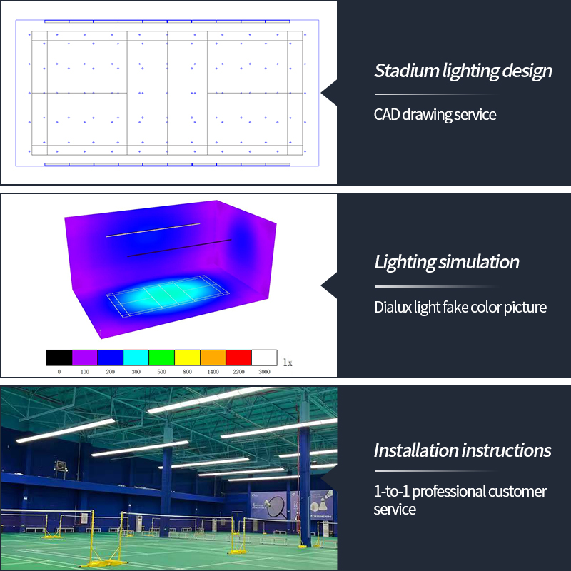 إضاءة LED جديدة للملاعب الداخل - مراجعة Badminton Court وسعره
